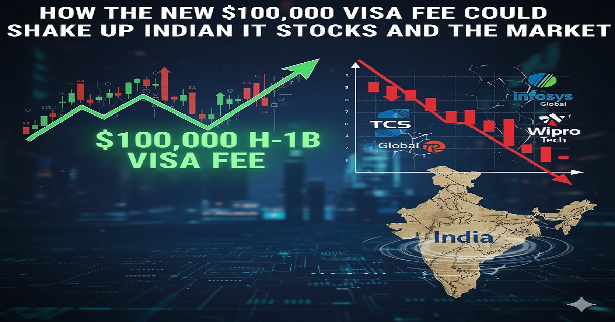 h1b visa news